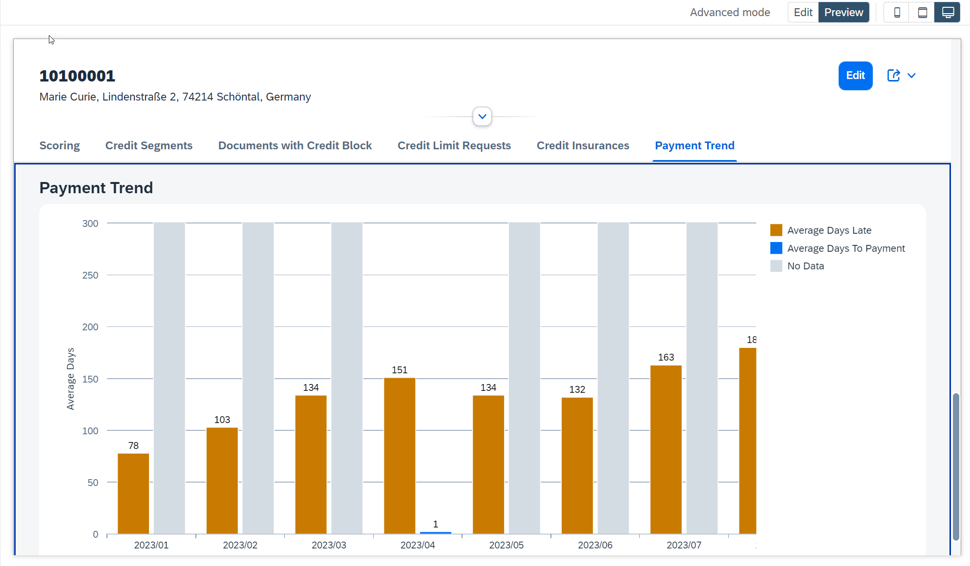 Application variant: Object Page – Payment Trend